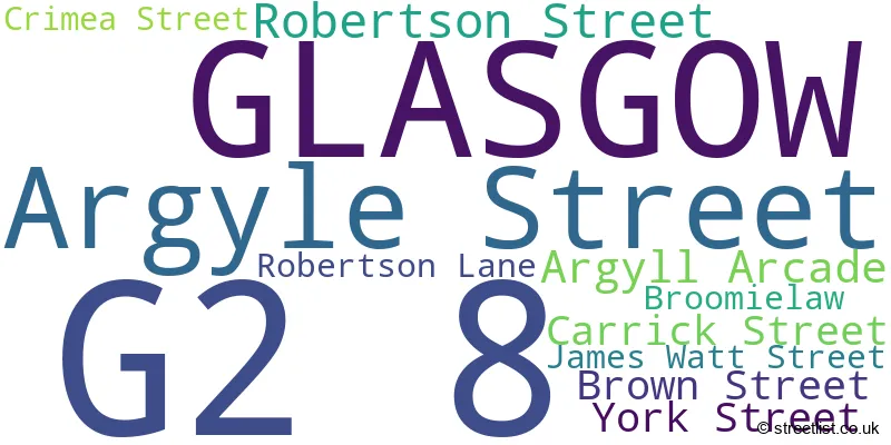 A word cloud for the G2 8 postcode